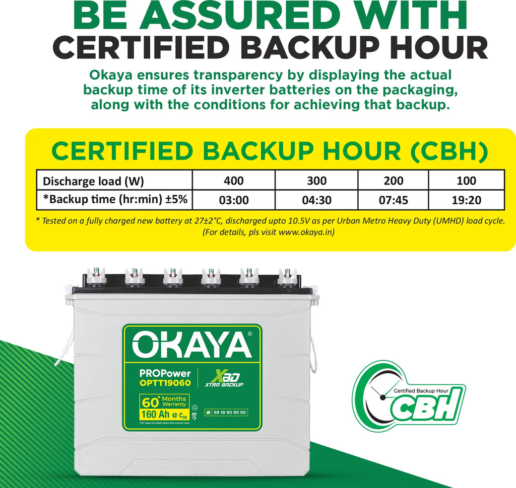 Okaya Tall Tubular 160Ah Inverter Battery with Long Service Life