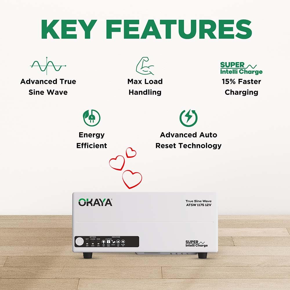 Okaya ATSW 1175 Inverter for Home, Office & Shops