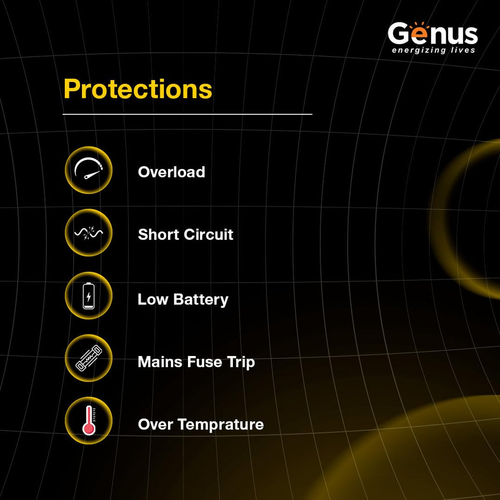 Genus 800VA Pure Sine Wave Inverter for Home | Reliable Power Backup