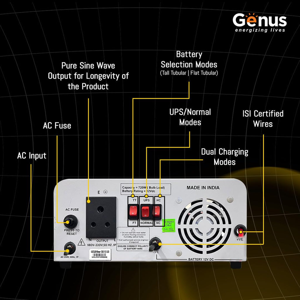 Genus 800VA Pure Sine Wave Inverter for Home | Reliable Power Backup