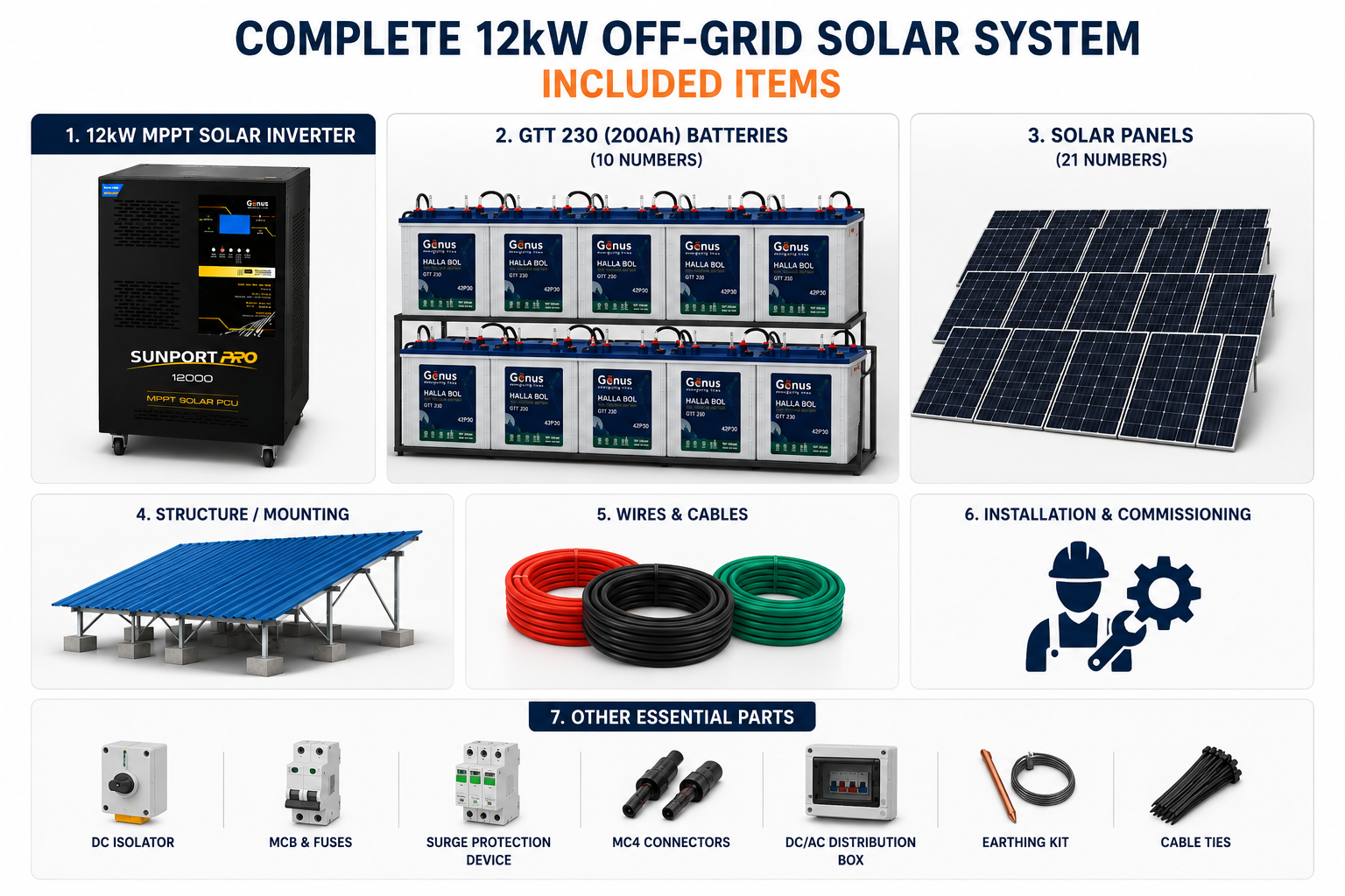 12kW Off-Grid Solar Power System | Complete Backup Solution