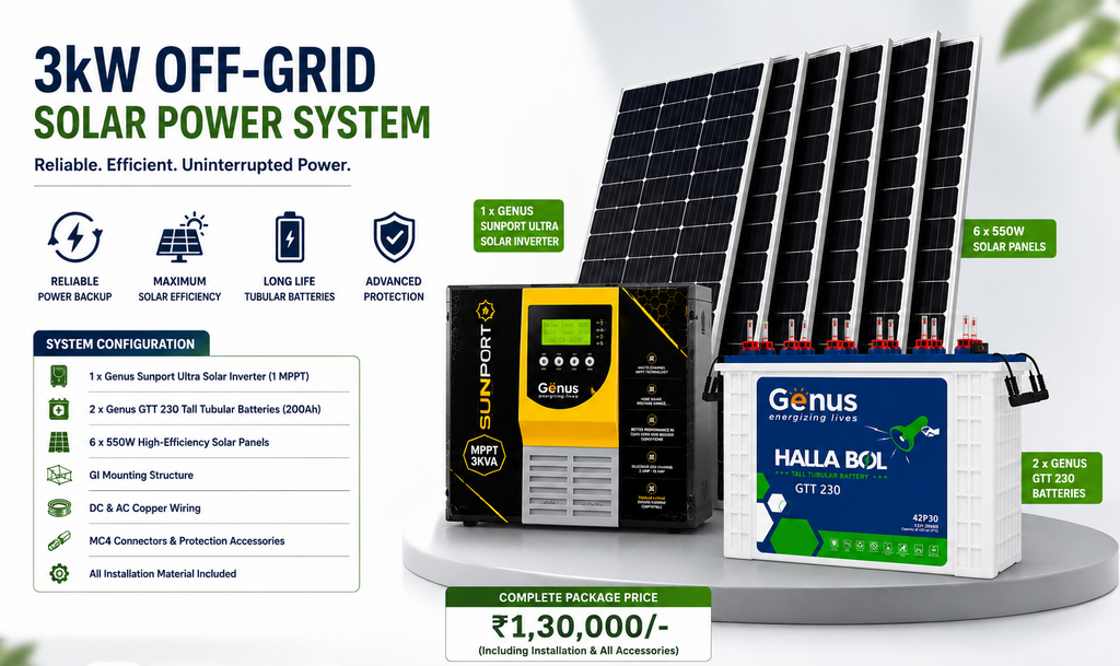 3kW Off-Grid Solar System with Genus Solar Inverter, 2×200Ah Batteries & 6×550W Solar Panels | Complete Installation by Surya Battery Muzaffarnagar