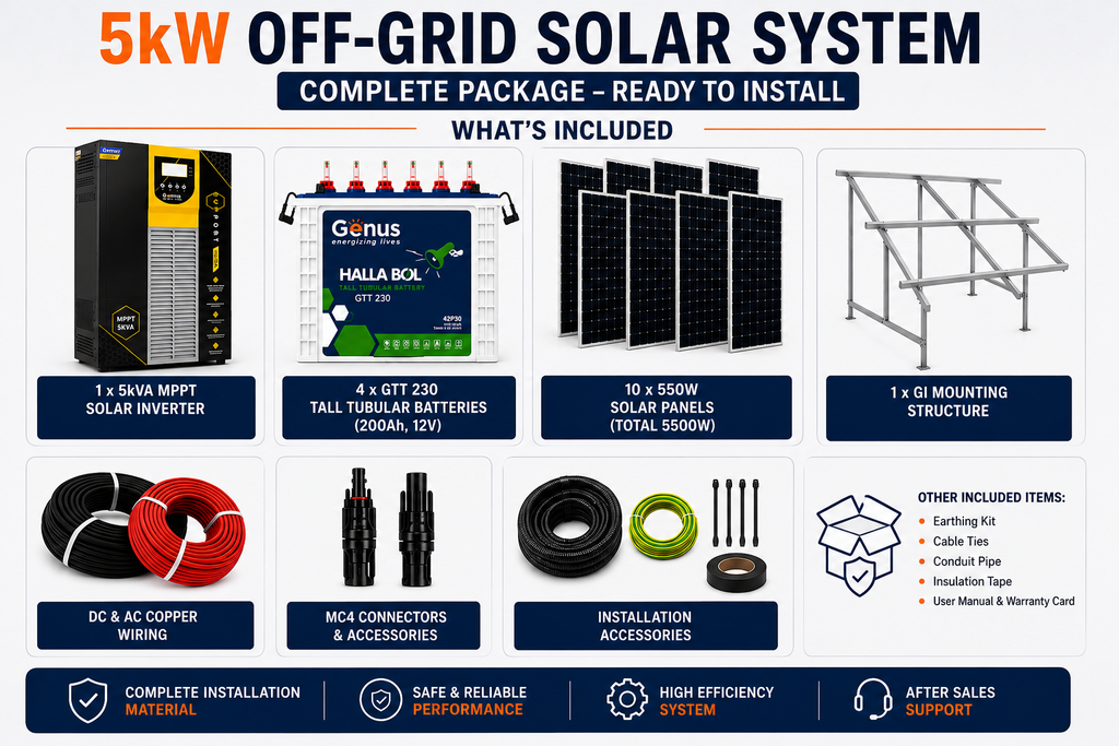 5kW Off-Grid Solar System with 5kVA MPPT Inverter, 4× GTT 230 Batteries & 10 Solar Panels