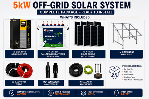 5kW Off-Grid Solar System with 5kVA MPPT Inverter, 4× GTT 230 Batteries & 10 Solar Panels